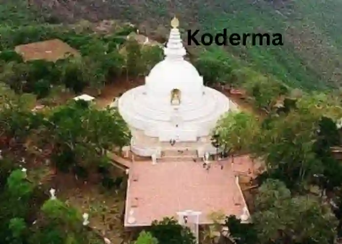Koderma